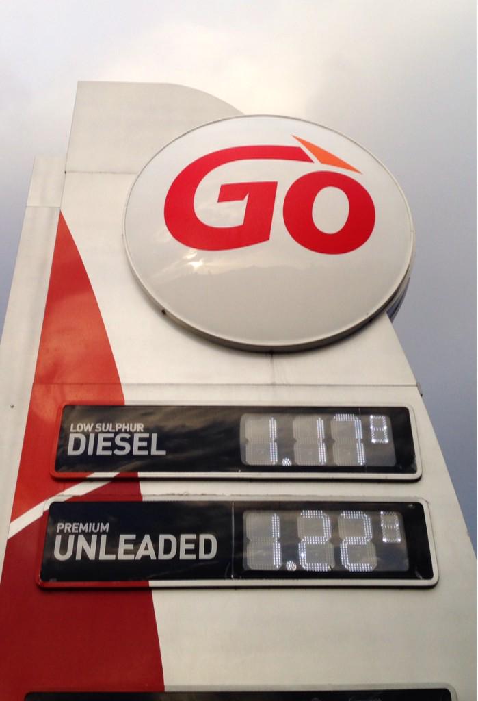 Fuel prices continue to drop in Co Donegal Highland Radio Latest