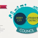 derry and strabane council new