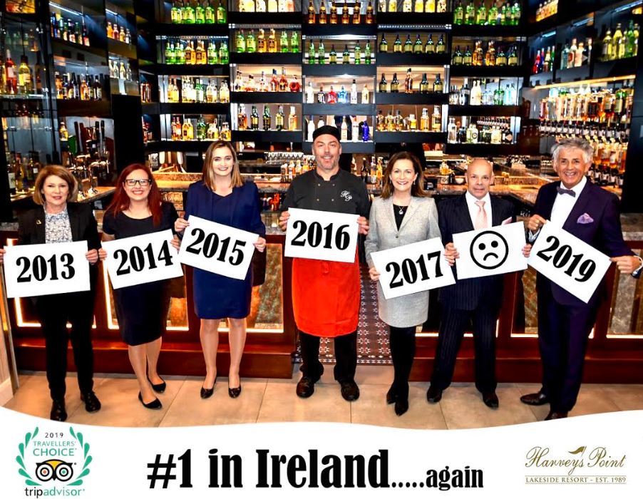 Harveys Point named Number One hotel in Ireland Highland Radio